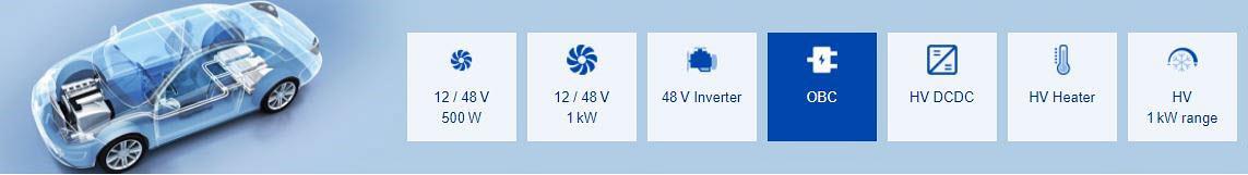 TDK オンボードチャージャアプリケーション（PHEV & BEV用）